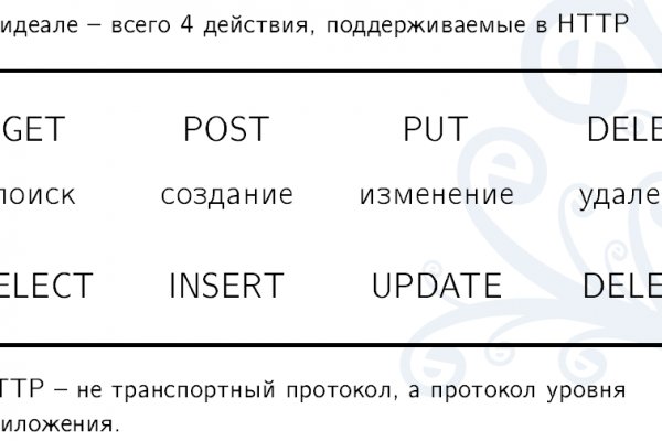 Кракен ссылка официальная