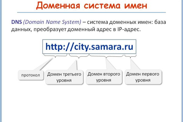 Что с кракеном сегодня сайт