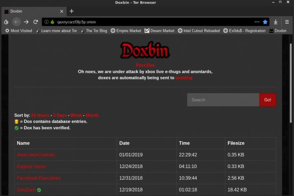 Список луковых tor сайтов