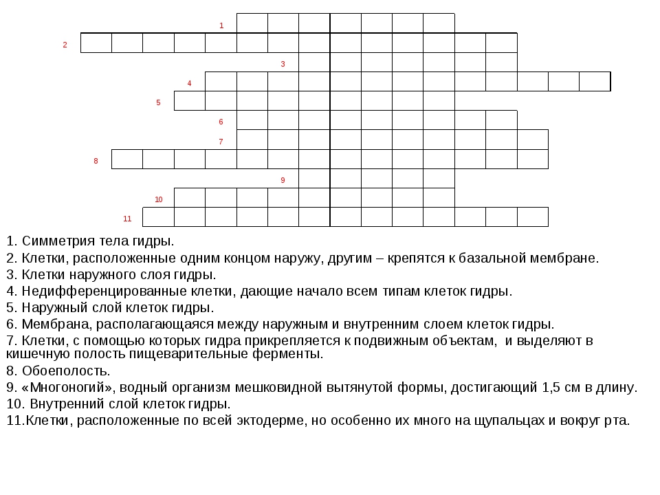 Кракен это даркнет